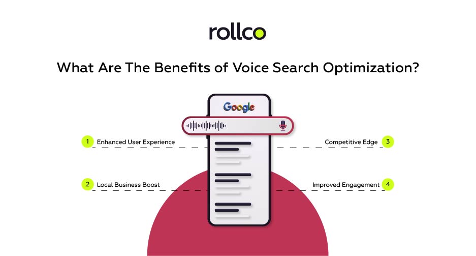 what are the benefits of voice search optimization